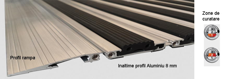 Stergator Aluminiu L45 Rubber